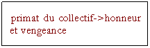 Zone de Texte: primat du collectif->honneur et vengeance 
